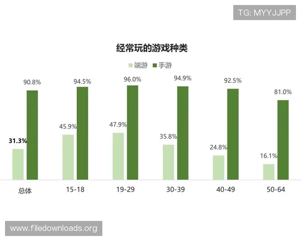 电子游艺最新大全全方位解析最新游戏趋势与玩家最关心的游戏资讯