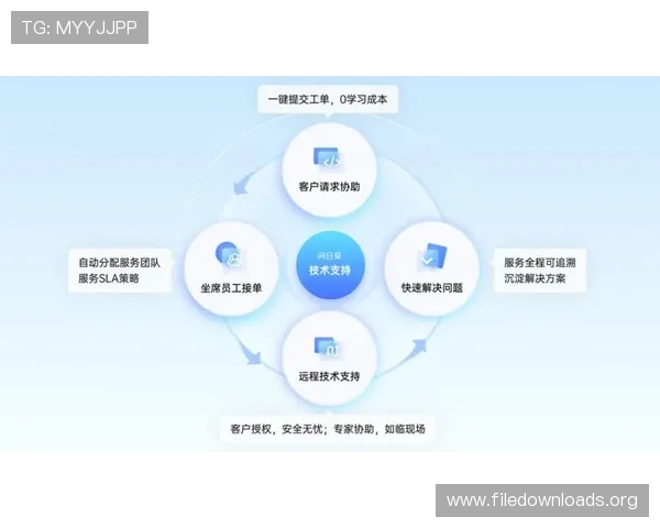 k8凯发中国天生赢家:深入了解平台的技术支持与客户服务体系提升用户满意度 k8凯发中国天生赢家:深入了解平台的技术支持与客户服务体系提升用户满意度