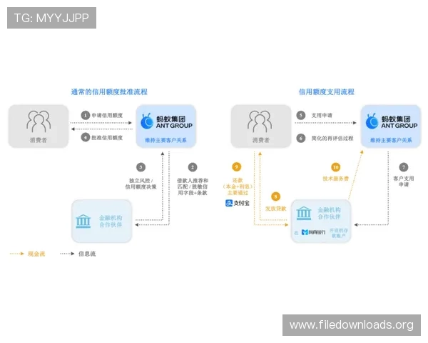 凯发网址登录技术支持，确保平台稳定运行与快速响应用户需求